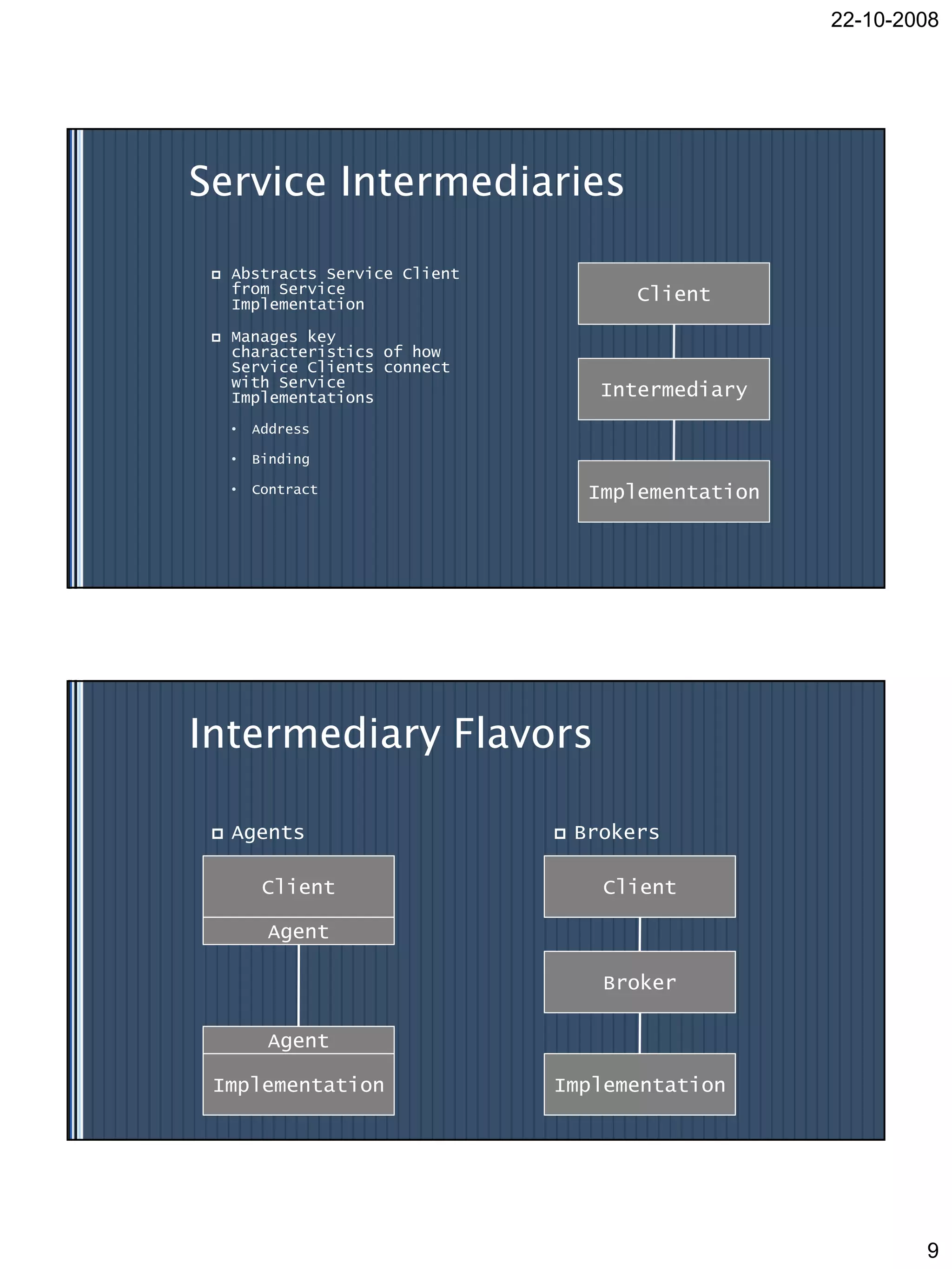 22-10-2008




Service Intermediaries

    Abstracts Service Client
     from Service                        Client
     Implementation

    Manages key
     characteristics of how
     Service Clients connect
     with Service
     Implementations                  Intermediary
     •   Address

     •   Binding

     •   Contract                    Implementation




Intermediary Flavors

    Agents                        Brokers

          Client                      Client

          Agent

                                      Broker

          Agent

 Implementation                 Implementation




                                                              9
 