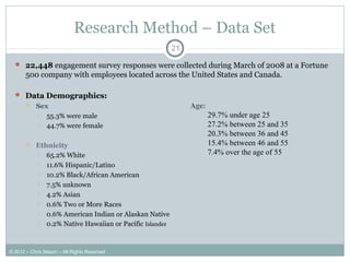 Research Method – Data Set
 22,448 engagement survey responses were collected during March of 2008 at a Fortune
500 company with employees located across the United States and Canada.
 Data Demographics:
 Sex
 55.3% were male
 44.7% were female
 Ethnicity
 65.2% White
 11.6% Hispanic/Latino
 10.2% Black/African American
 7.5% unknown
 4.2% Asian
 0.6% Two or More Races
 0.6% American Indian or Alaskan Native
 0.2% Native Hawaiian or Pacific Islander
21
Age:
29.7% under age 25
27.2% between 25 and 35
20.3% between 36 and 45
15.4% between 46 and 55
7.4% over the age of 55
© 2012 – Chris Mason – All Rights Reserved
 