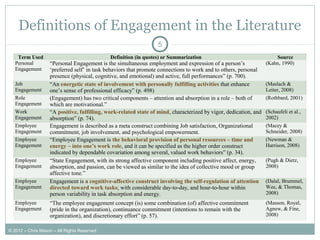 Definitions of Engagement in the Literature
5
Term Used Definition (in quotes) or Summarization Source
Personal
Engagement
“Personal Engagement is the simultaneous employment and expression of a person’s
‘preferred self’ in task behaviors that promote connections to work and to others, personal
presence (physical, cognitive, and emotional) and active, full performances” (p. 700).
(Kahn, 1990)
Job
Engagement
“An energetic state of involvement with personally fulfilling activities that enhance
one’s sense of professional efficacy” (p. 498)
(Maslach &
Leiter, 2008)
Role
Engagement
(Engagement) has two critical components – attention and absorption in a role – both of
which are motivational.”
(Rothbard, 2001)
Work
Engagement
“A positive, fulfilling, work-related state of mind, characterized by vigor, dedication, and
absorption” (p. 74).
(Schaufeli et al.,
2002)
Employee
Engagement
Engagement is described as a meta construct combining Job satisfaction, Organizational
commitment, job involvement, and psychological empowerment.
(Macey &
Schneider, 2008)
Employee
Engagement
“Employee Engagement is the behavioral provision of personal resources – time and
energy – into one’s work role, and it can be specified as the higher order construct
indicated by dependable covariation among several, valued work behaviors” (p. 34).
(Newman &
Harrison, 2008)
Employee
Engagement
“State Engagement, with its strong affective component including positive affect, energy,
absorption, and passion, can be viewed as similar to the idea of collective mood or group
affective tone.”
(Pugh & Dietz,
2008)
Employee
Engagement
Engagement is a cognitive-affective construct involving the self-regulation of attention
directed toward work tasks; with considerable day-to-day, and hour-to-hour within
person variability in task absorption and energy.
(Dalal, Brummel,
Wee, & Thomas,
2008)
Employee
Engagement
“The employee engagement concept (is) some combination (of) affective commitment
(pride in the organization), continuance commitment (intentions to remain with the
organization), and discretionary effort” (p. 57).
(Masson, Royal,
Agnew, & Fine,
2008)
© 2012 – Chris Mason – All Rights Reserved
 