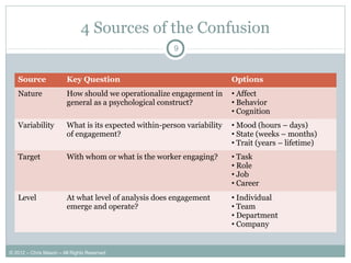 Source Key Question Options
Nature How should we operationalize engagement in
general as a psychological construct?
• Affect
• Behavior
• Cognition
Variability What is its expected within-person variability
of engagement?
• Mood (hours – days)
• State (weeks – months)
• Trait (years – lifetime)
Target With whom or what is the worker engaging? • Task
• Role
• Job
• Career
Level At what level of analysis does engagement
emerge and operate?
• Individual
• Team
• Department
• Company
4 Sources of the Confusion
9
© 2012 – Chris Mason – All Rights Reserved
 