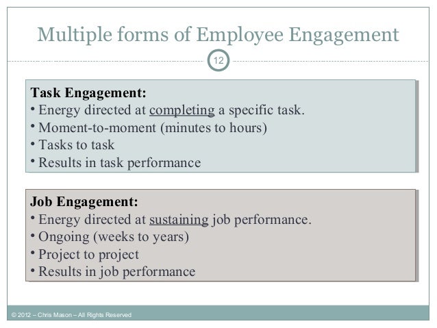 Purchase a dissertation employee engagement