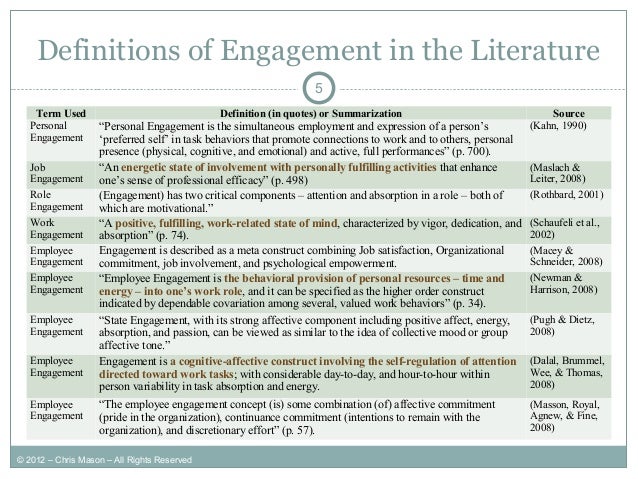 Purchase a dissertation employee engagement