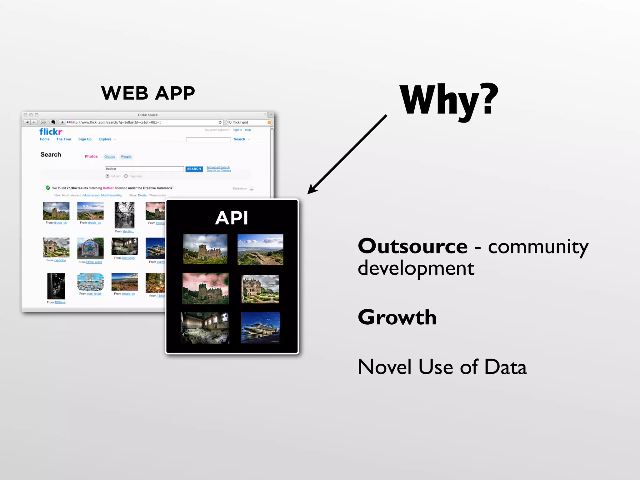 Web Services, for DevDays Belfast