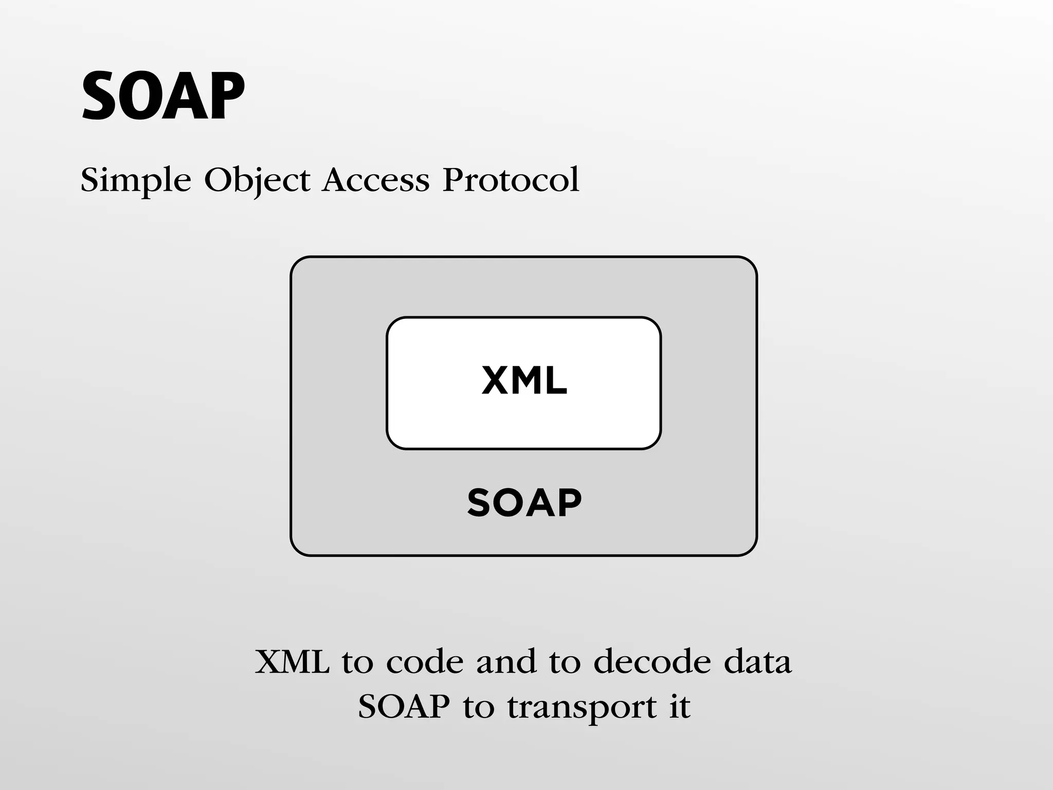 Web Services, for DevDays Belfast