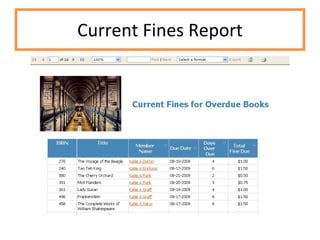 Current Fines Report 