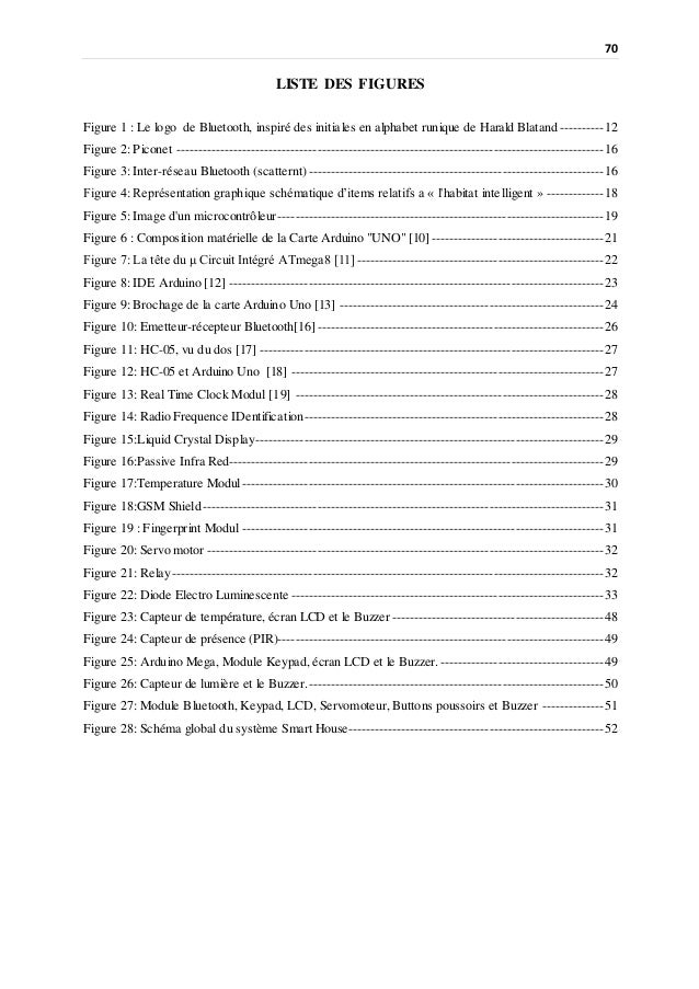 Chris Memoire Fin Word