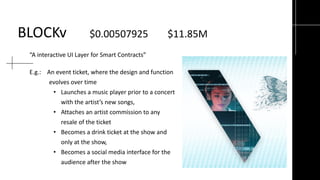 BLOCKv $0.00507925 $11.85M
“A interactive UI Layer for Smart Contracts”
E.g.: An event ticket, where the design and functi...