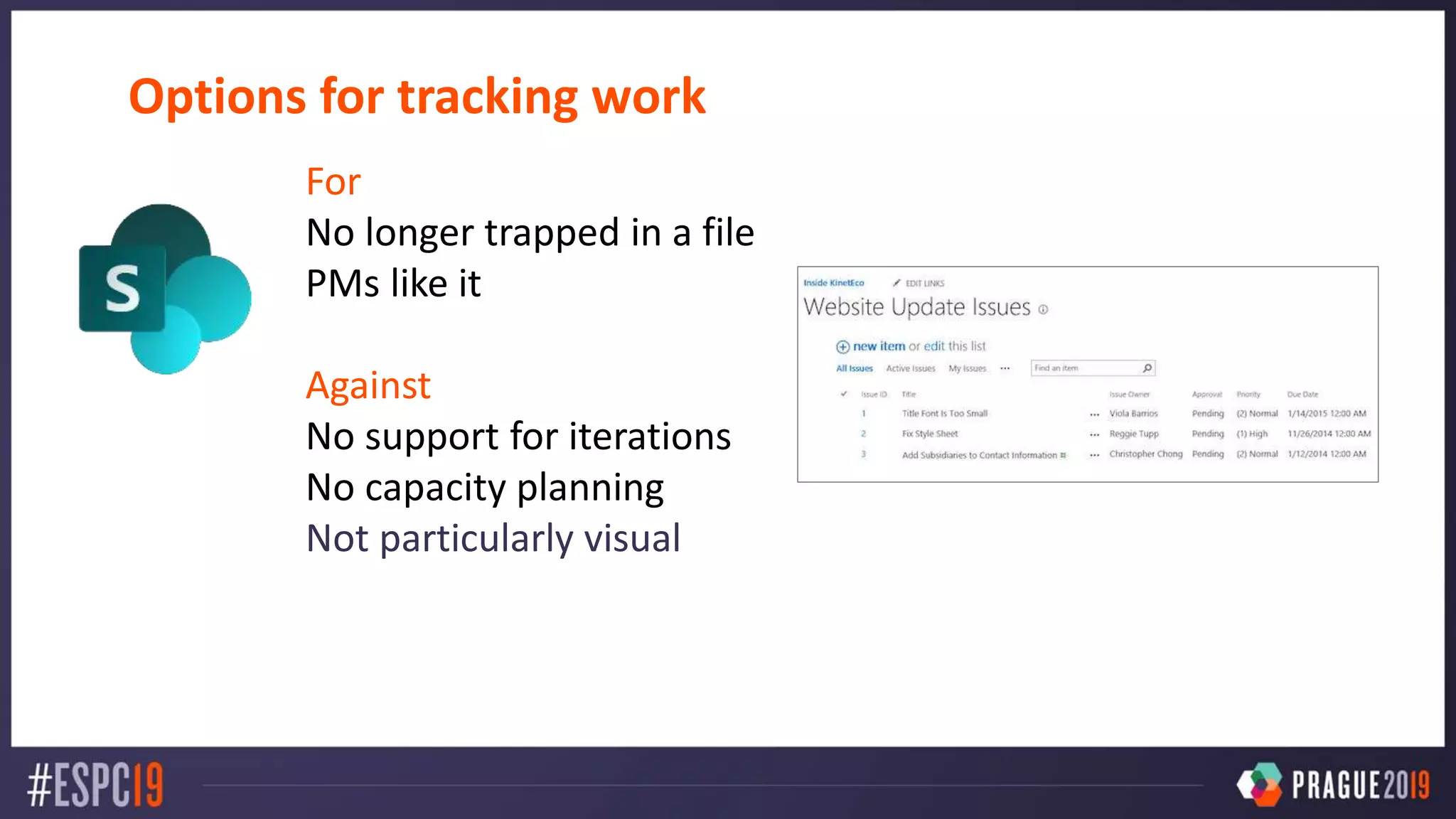 Options for tracking work
For
No longer trapped in a file
PMs like it
Against
No support for iterations
No capacity planning
Not particularly visual
 
