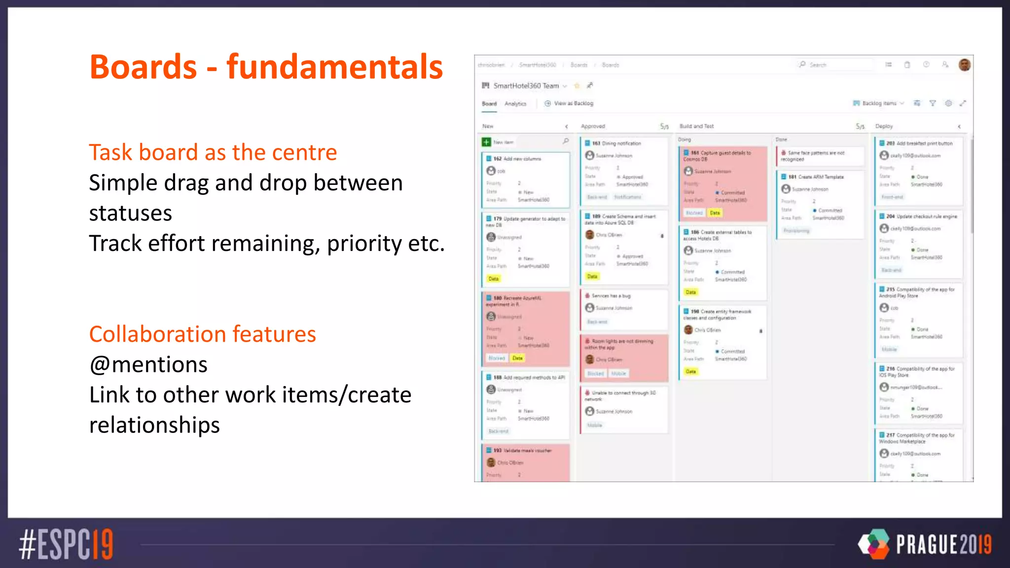 Boards - fundamentals
Task board as the centre
Simple drag and drop between
statuses
Track effort remaining, priority etc.
Collaboration features
@mentions
Link to other work items/create
relationships
 