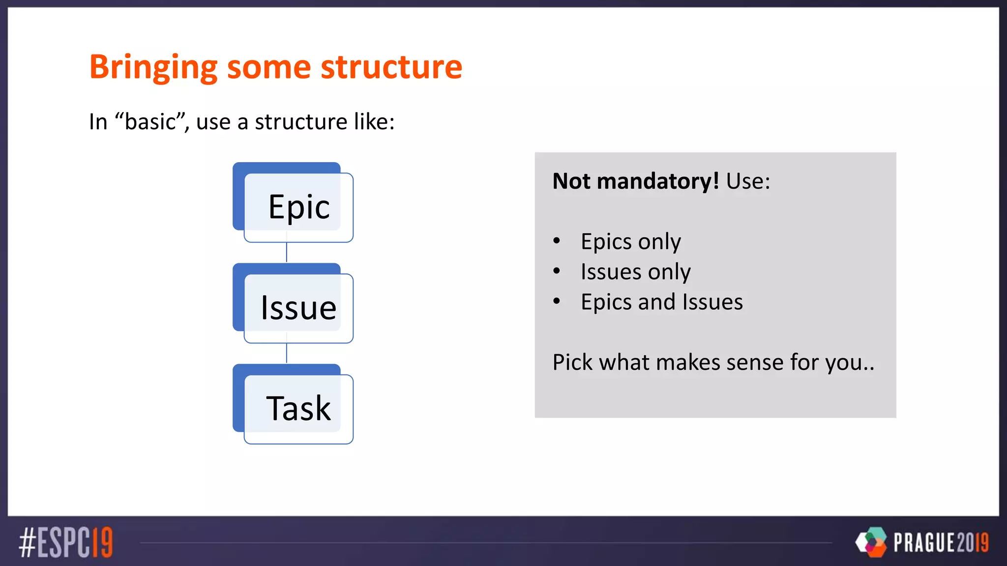 Bringing some structure
In “basic”, use a structure like:
Epic
Issue
Task
Not mandatory! Use:
• Epics only
• Issues only
• Epics and Issues
Pick what makes sense for you..
 