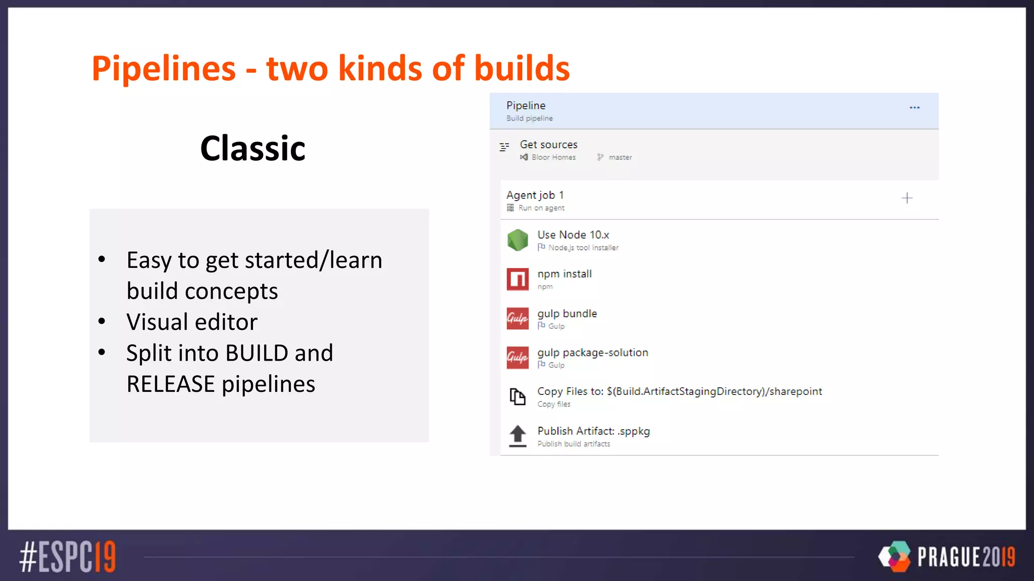 Pipelines - two kinds of builds
• Easy to get started/learn
build concepts
• Visual editor
• Split into BUILD and
RELEASE pipelines
Classic
 