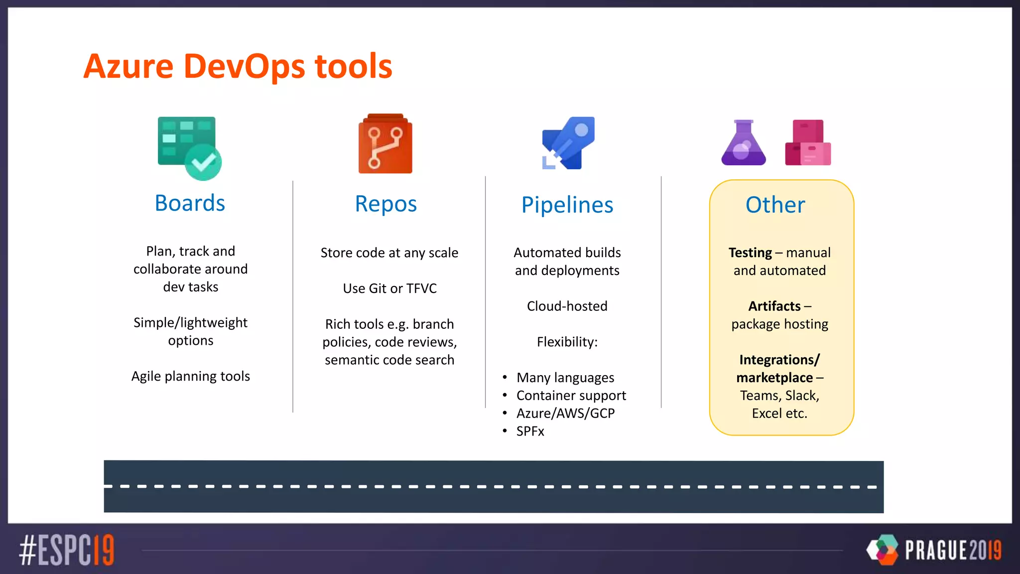 Azure DevOps tools
Boards
Plan, track and
collaborate around
dev tasks
Simple/lightweight
options
Agile planning tools
Repos
Store code at any scale
Use Git or TFVC
Rich tools e.g. branch
policies, code reviews,
semantic code search
Pipelines
Automated builds
and deployments
Cloud-hosted
Flexibility:
• Many languages
• Container support
• Azure/AWS/GCP
• SPFx
Other
Testing – manual
and automated
Artifacts –
package hosting
Integrations/
marketplace –
Teams, Slack,
Excel etc.
 