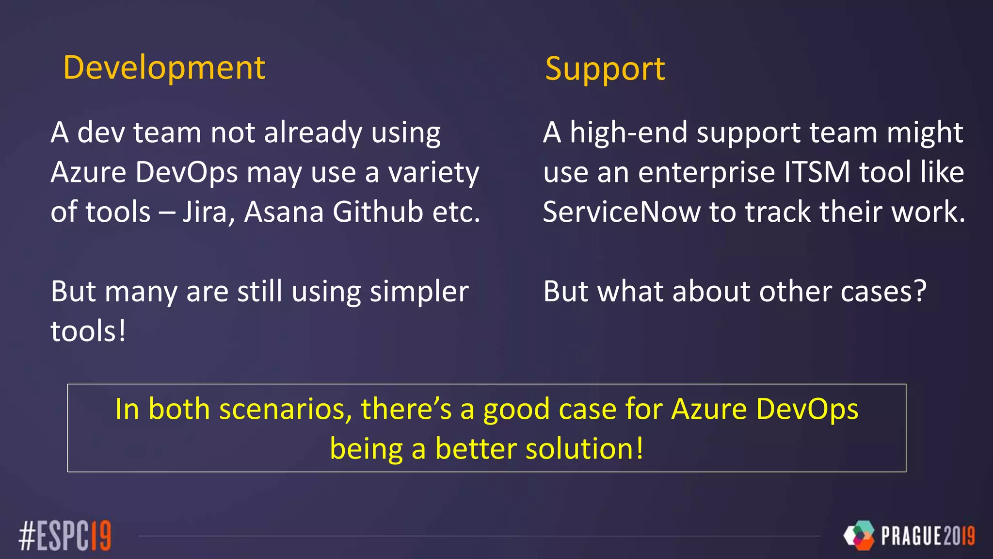 A high-end support team might
use an enterprise ITSM tool like
ServiceNow to track their work.
But what about other cases?
Development Support
A dev team not already using
Azure DevOps may use a variety
of tools – Jira, Asana Github etc.
But many are still using simpler
tools!
In both scenarios, there’s a good case for Azure DevOps
being a better solution!
 
