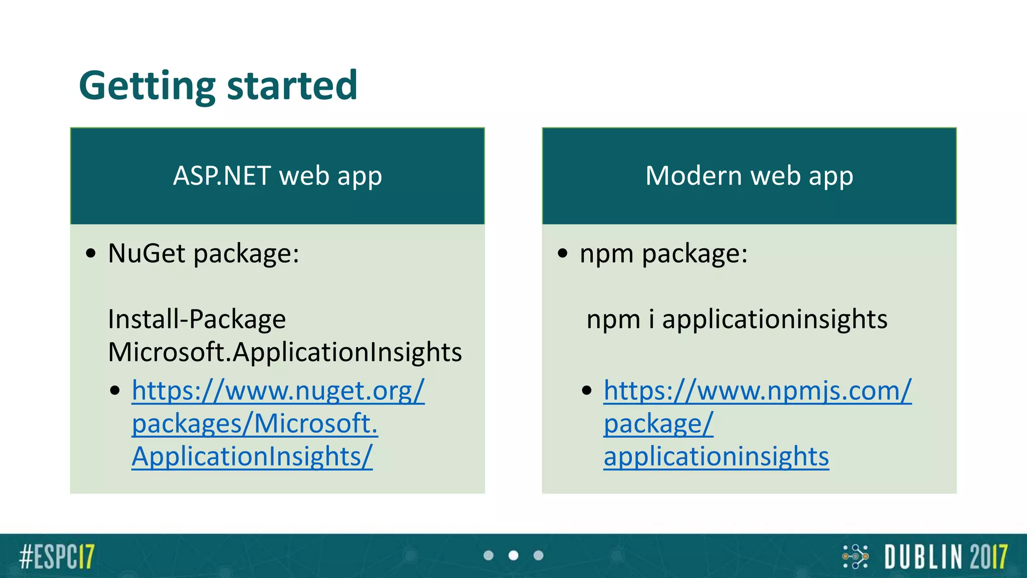 Getting started
ASP.NET web app
• NuGet package:
Install-Package
Microsoft.ApplicationInsights
• https://www.nuget.org/
packages/Microsoft.
ApplicationInsights/
Modern web app
• npm package:
npm i applicationinsights
• https://www.npmjs.com/
package/
applicationinsights
 