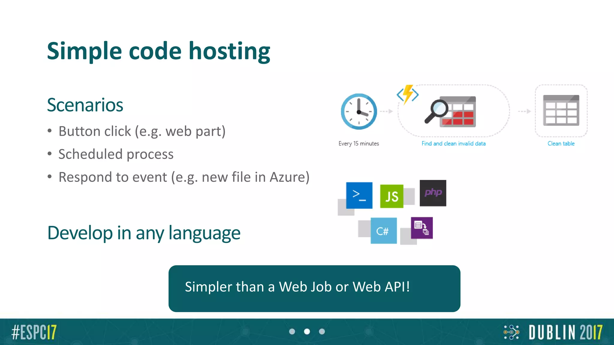 Simple code hosting
Scenarios
• Button click (e.g. web part)
• Scheduled process
• Respond to event (e.g. new file in Azure)
Develop in any language
• C#, JavaScript, PowerShell etc.
Simpler than a Web Job or Web API!
 