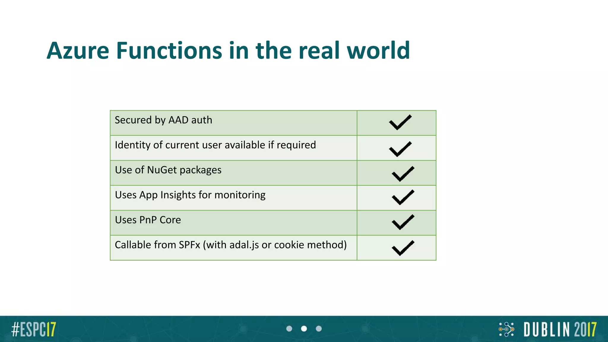 Azure Functions in the real world
Secured by AAD auth
Identity of current user available if required
Use of NuGet packages
Uses App Insights for monitoring
Uses PnP Core
Callable from SPFx (with adal.js or cookie method)
 
