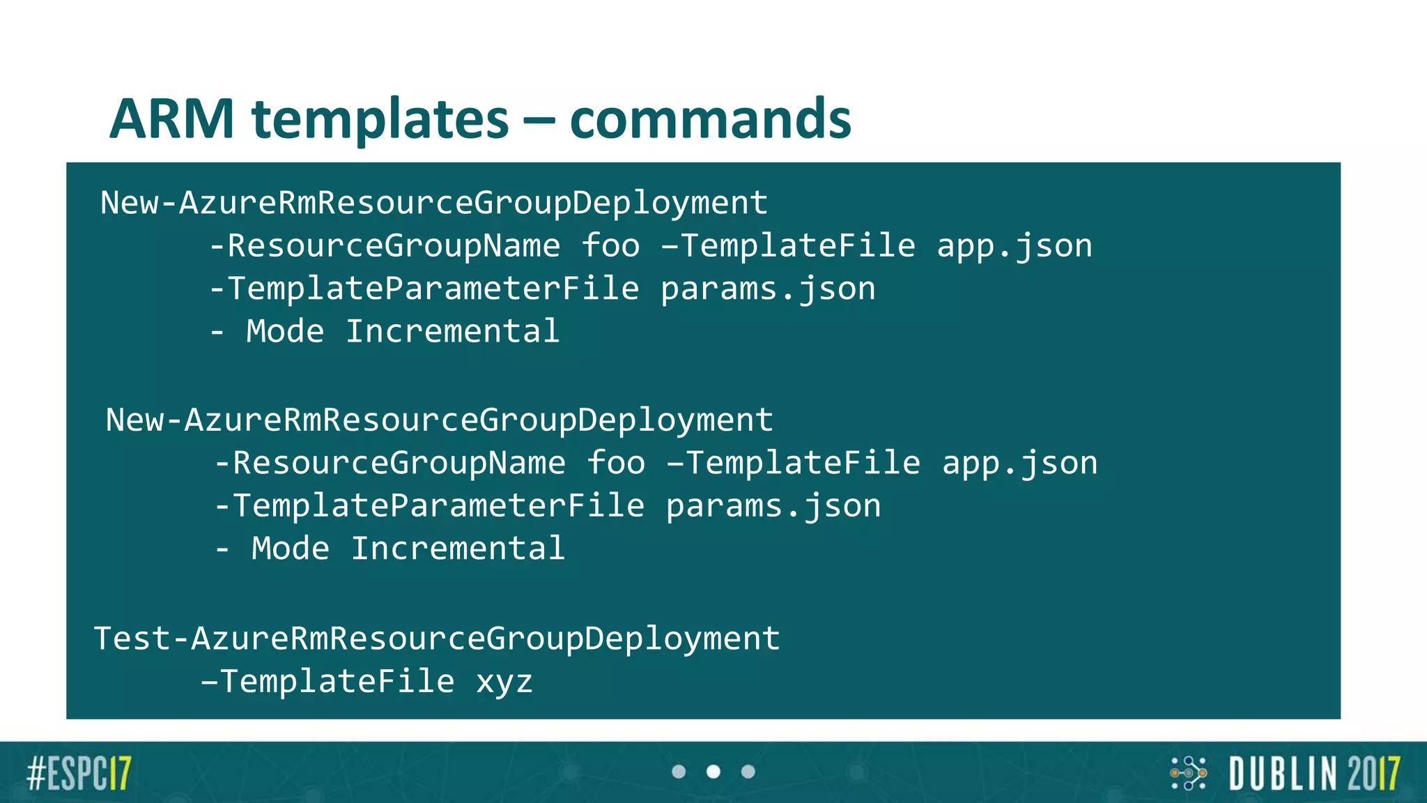 ARM templates – commands
New-AzureRmResourceGroupDeployment
-ResourceGroupName foo –TemplateFile app.json
-TemplateParameterFile params.json
- Mode Incremental
Test-AzureRmResourceGroupDeployment
–TemplateFile xyz
New-AzureRmResourceGroupDeployment
-ResourceGroupName foo –TemplateFile app.json
-TemplateParameterFile params.json
- Mode Incremental
 