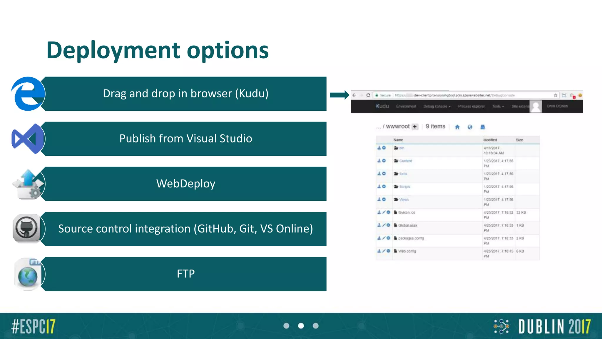 Deployment options
Drag and drop in browser (Kudu)
Publish from Visual Studio
WebDeploy
Source control integration (GitHub, Git, VS Online)
FTP
 