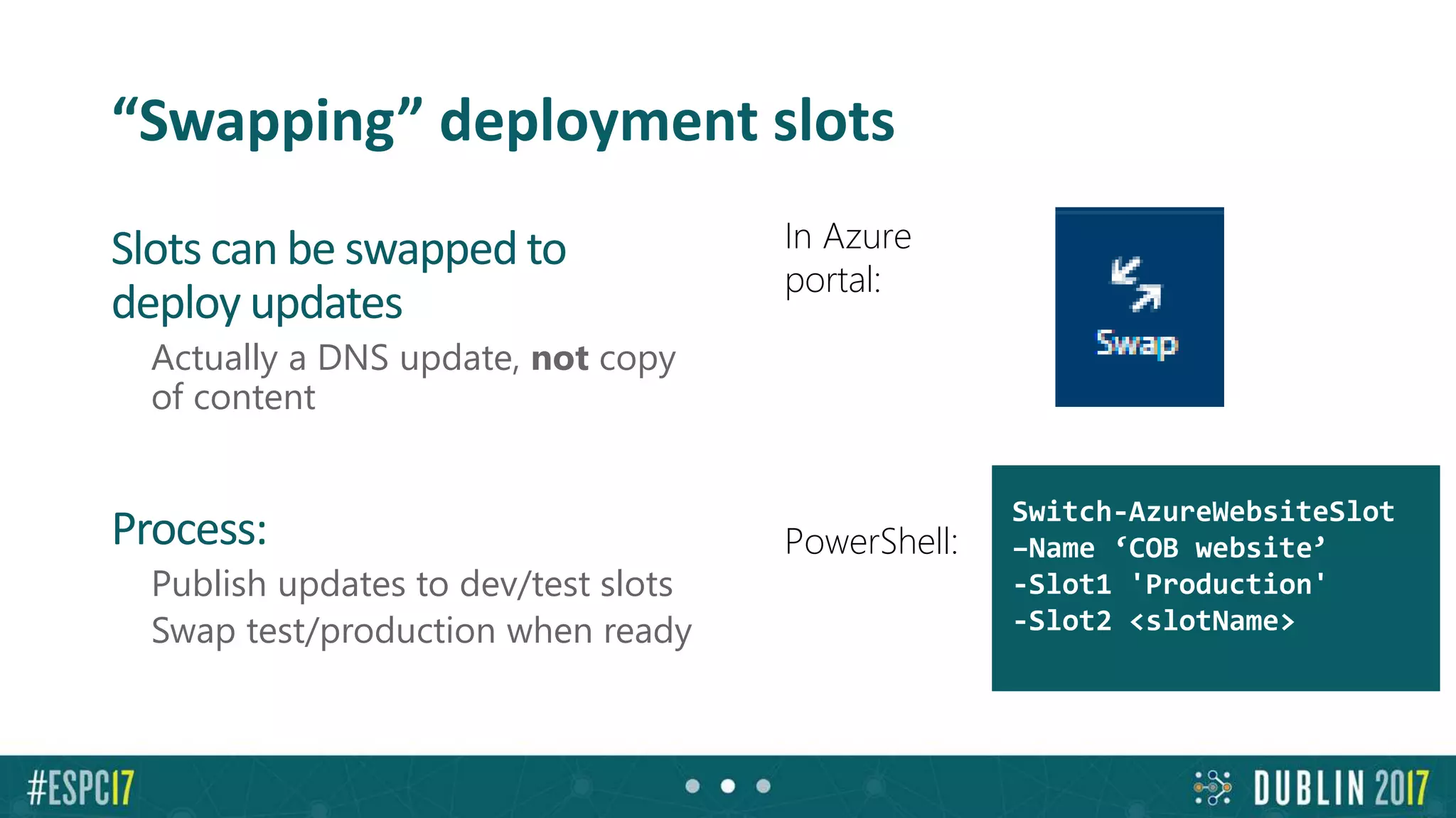 In Azure
portal:
PowerShell:
“Swapping” deployment slots
Slots can be swapped to
deploy updates
Actually a DNS update, not copy
of content
Process:
Publish updates to dev/test slots
Swap test/production when ready
Switch-AzureWebsiteSlot
–Name ‘COB website’
-Slot1 'Production'
-Slot2 <slotName>
 