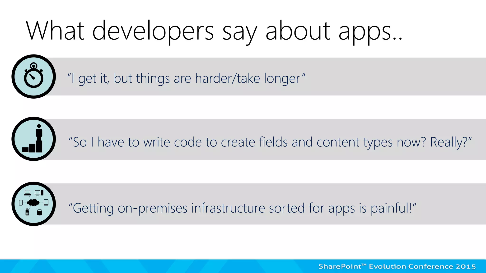 What developers say about apps..
“I get it, but things are harder/take longer”
“So I have to write code to create fields and content types now? Really?”
“Getting on-premises infrastructure sorted for apps is painful!”
 