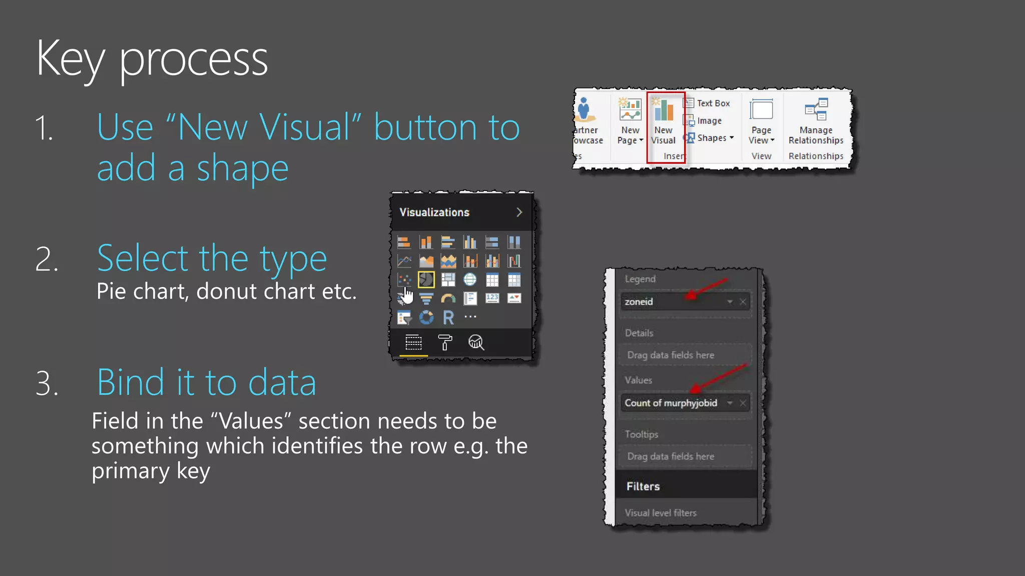 1. Use “New Visual” button to
add a shape
2. Select the type
3. Bind it to data
