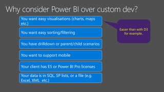 You want easy visualisations (charts, maps
etc.)
You want easy sorting/filtering
You have drilldown or parent/child scenarios
You want to support mobile
Your client has E5 or Power BI Pro licenses
Your data is in SQL, SP lists, or a file (e.g.
Excel, XML etc.)
Easier than with D3
for example..
 