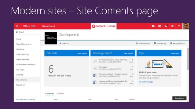 Yammer Home Page No Yammer Home Page No