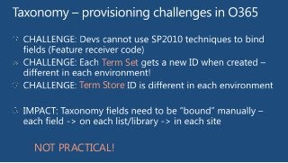 Term Set
Term Store

NOT PRACTICAL!

 