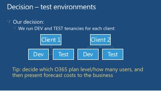 Client 1
Dev

Test

Client 2
Dev

Test

 