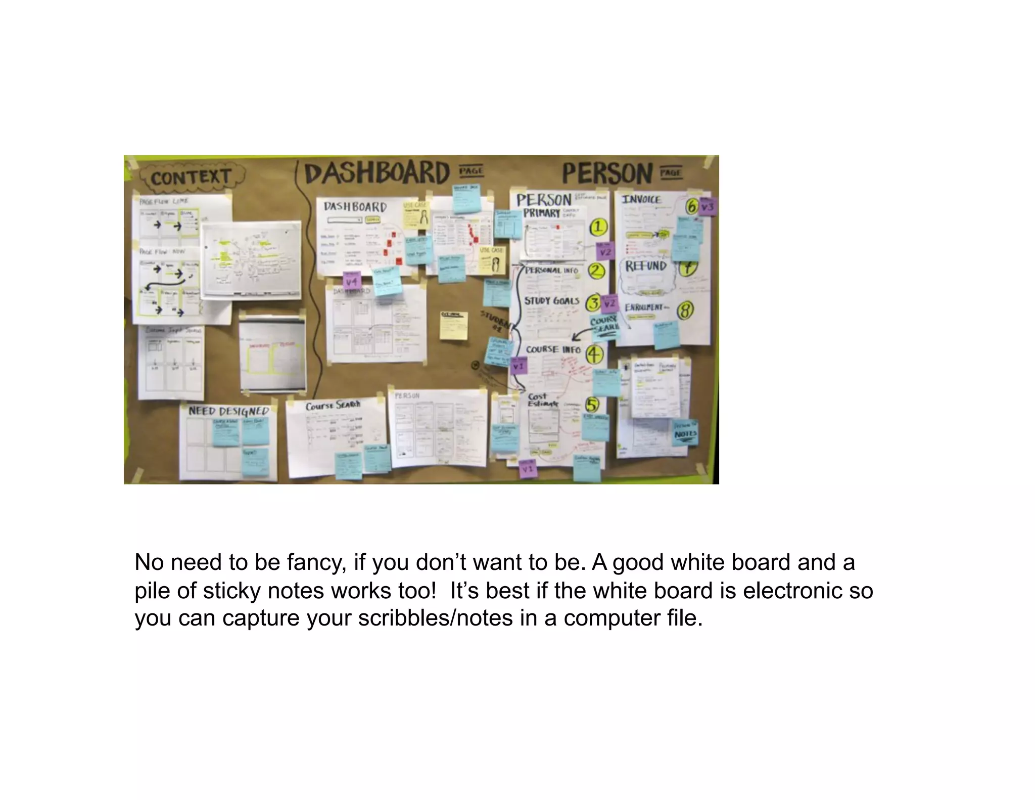 No need to be fancy, if you don’t want to be. A good white board and a
pile of sticky notes works too! It’s best if the white board is electronic so
you can capture your scribbles/notes in a computer file.
 