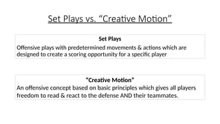 Set Plays vs. “Creative Motion”
Set Plays
Offensive plays with predetermined movements & actions which are
designed to create a scoring opportunity for a specific player
“Creative Motion”
An offensive concept based on basic principles which gives all players
freedom to read & react to the defense AND their teammates.
 