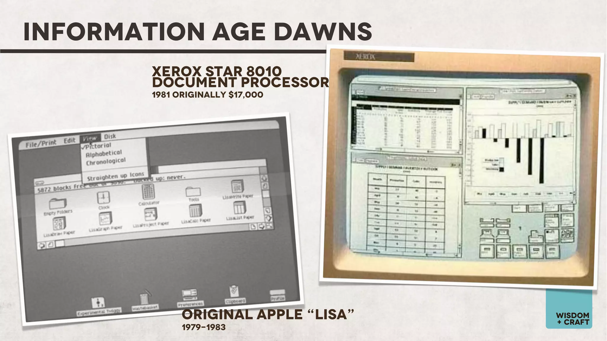 INFORMATION AGE DAWNS
Xerox Star 8010
Document Processor
1981 Originally $17,000

Original Apple “Lisa”
1979-1983

wisdom
+ craft

 
