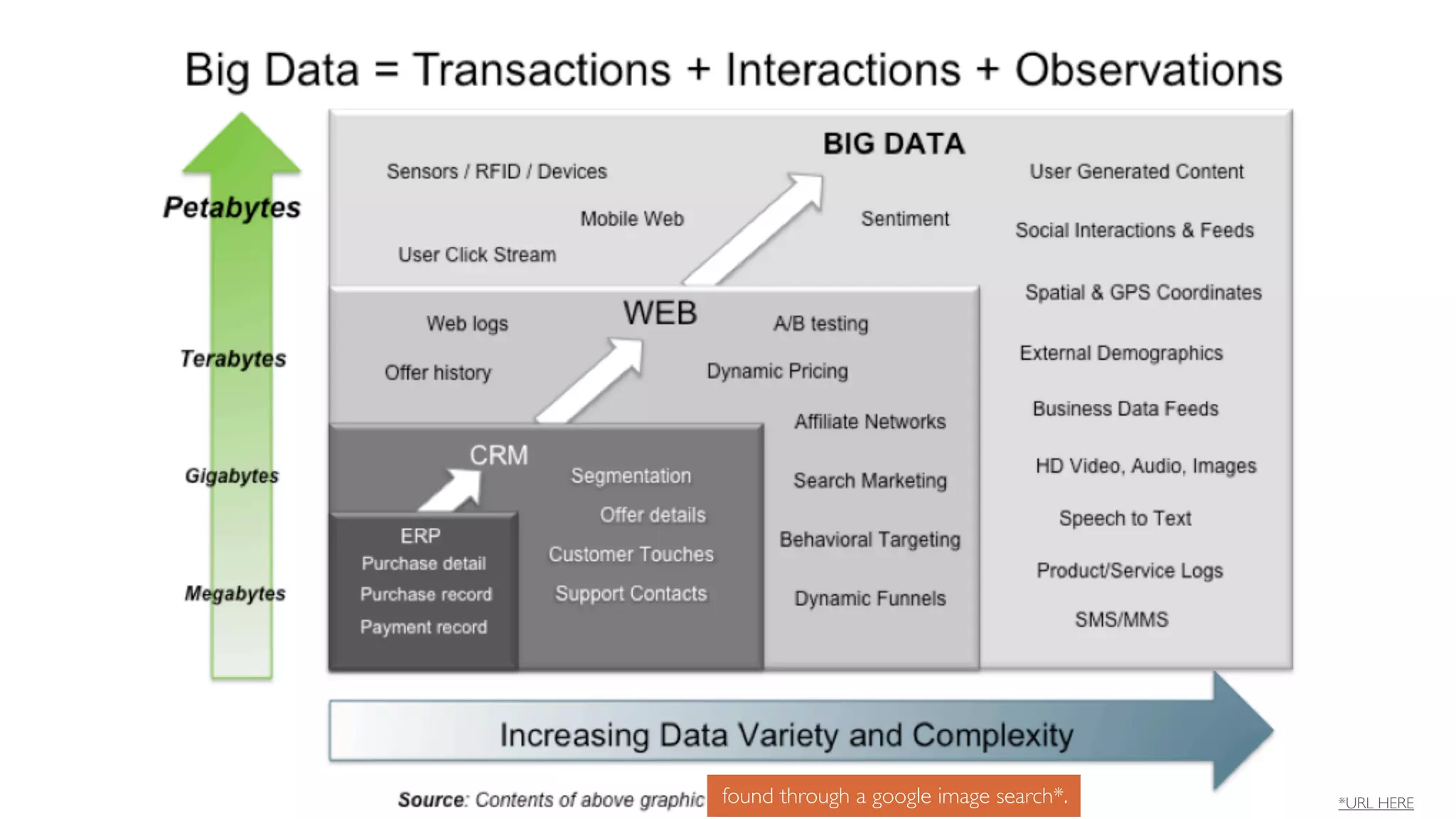 found through a google image search*.

wisdom
+ craft
*URL HERE

 