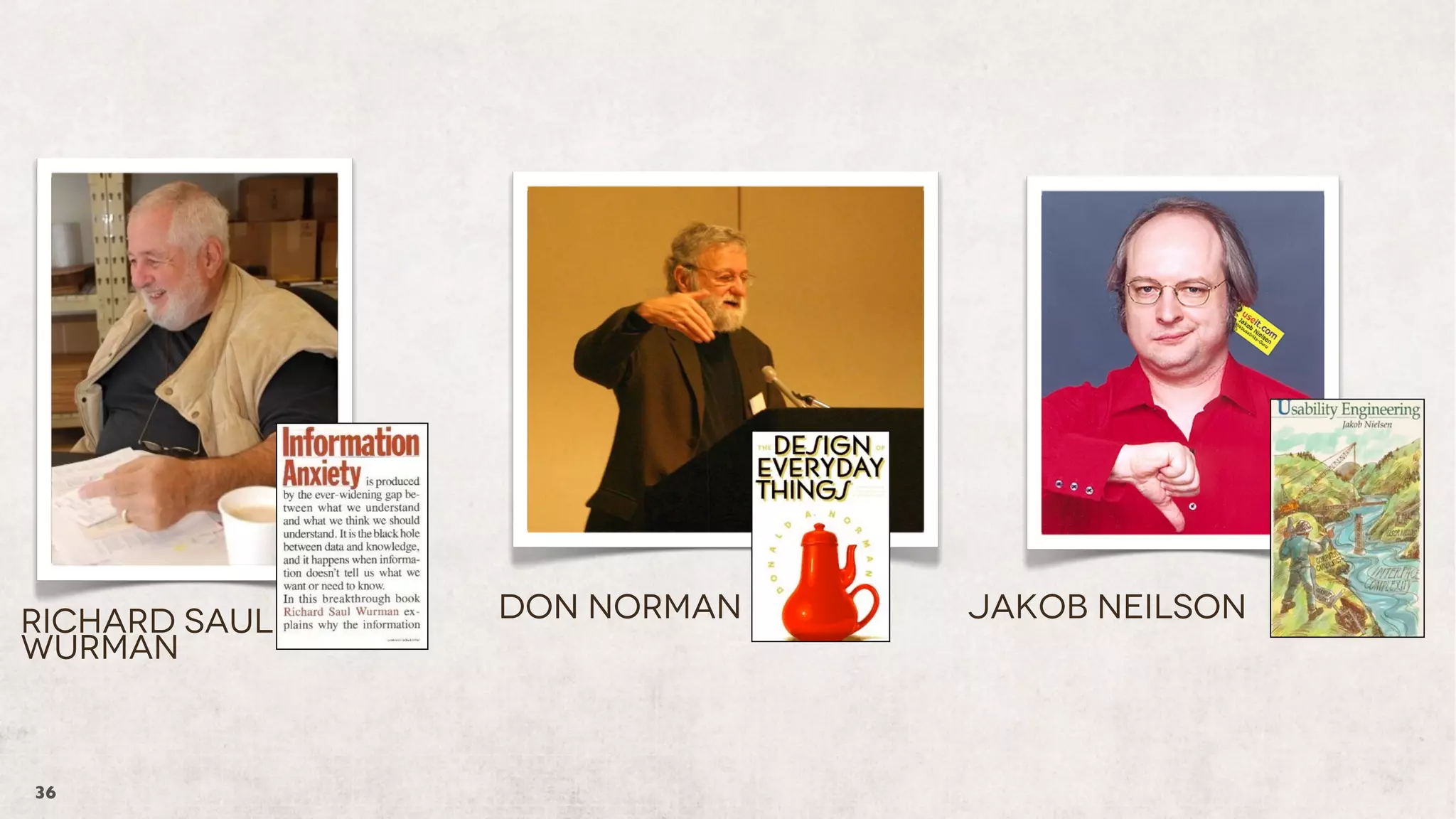 Richard Saul
Wurman

36

Don Norman

Jakob Neilson

 