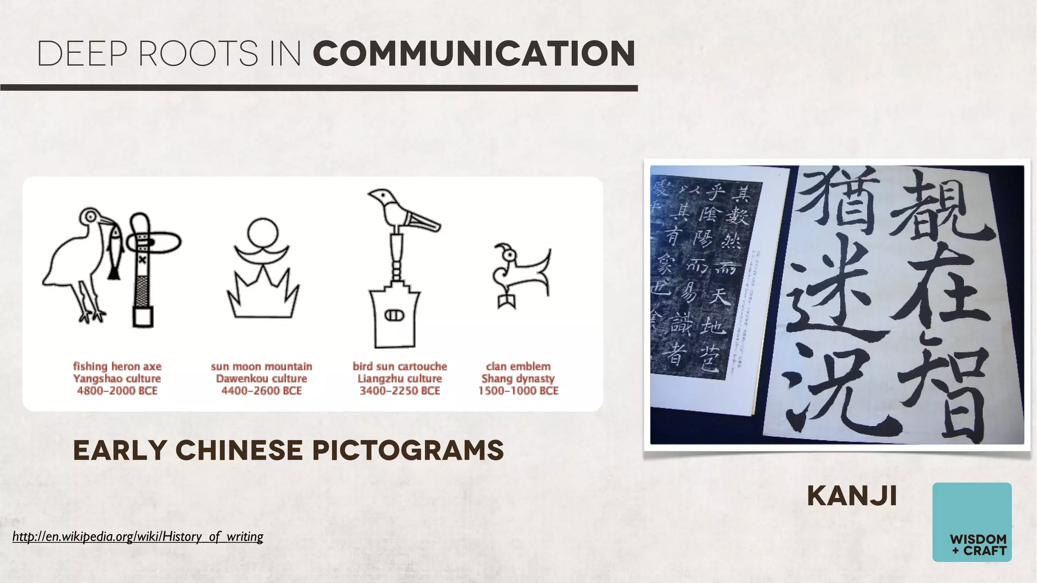 DEEP ROOTS IN COMMUNICATION

Early Chinese Pictograms
Kanji
http://en.wikipedia.org/wiki/History_of_writing

wisdom
+ craft

 