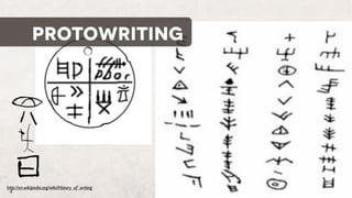 Protoss Writing A (Brief) History of User Experience | PDF