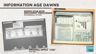 INFORMATION AGE DAWNS
Xerox Star 8010
Document Processor
1981 Originally $17,000

Original Apple “Lisa”
1979-1983

wisdom
...