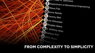 FROM COMPLEXITY TO SIMPLICITY
25

wisdom
+ craft

 