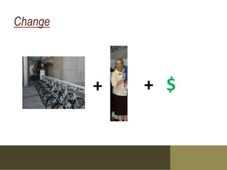 Change




         +=+   +   + $
 