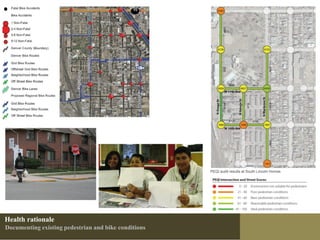 Health rationale
Documenting existing pedestrian and bike conditions
 
