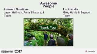 Awesome
People
Innovent Solutions
Jason Hellman, Anria Billavara, &
Team
Lucidworks
Greg Harris & Support
Team
 