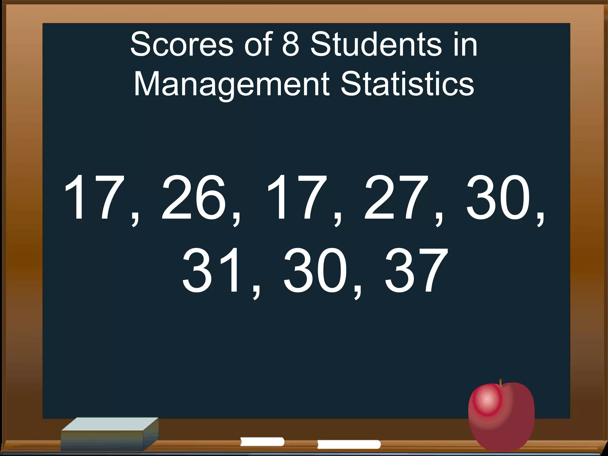Scores of 8 Students in
Management Statistics
17, 26, 17, 27, 30,
31, 30, 37