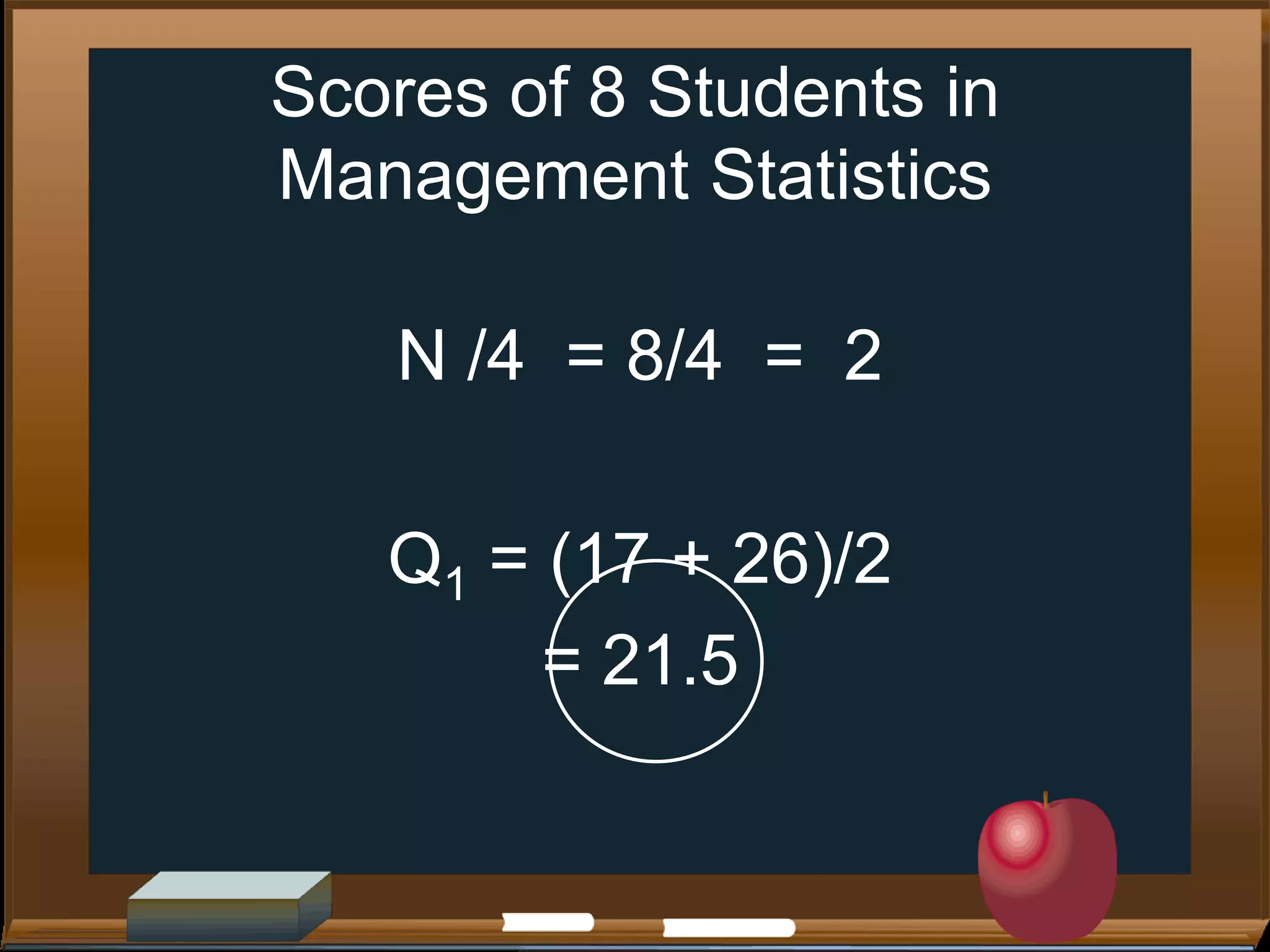 Scores of 8 Students in
Management Statistics
N /4 = 8/4 = 2
Q1 = (17 + 26)/2
= 21.5