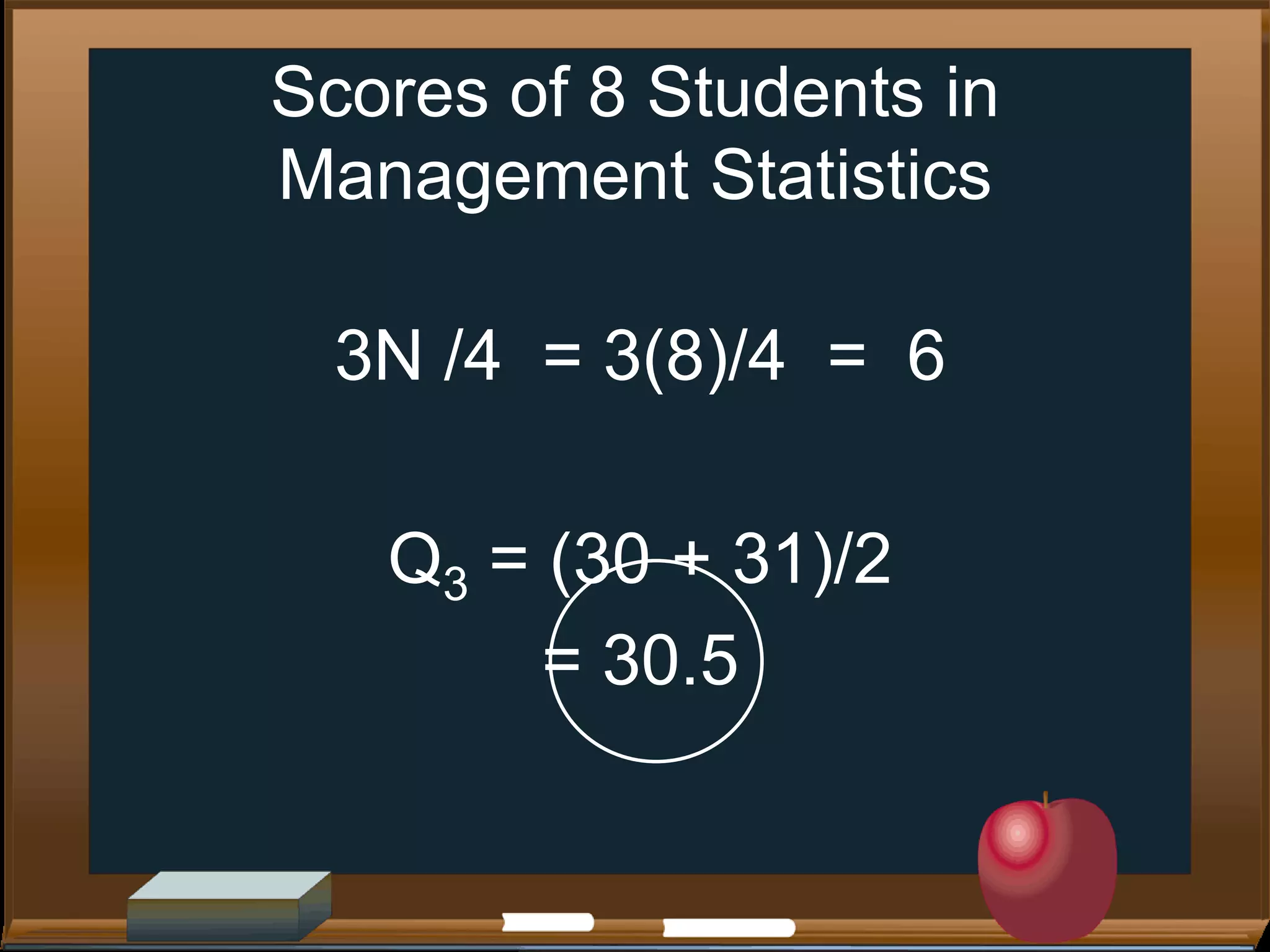 Scores of 8 Students in
Management Statistics
3N /4 = 3(8)/4 = 6
Q3 = (30 + 31)/2
= 30.5