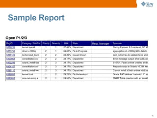 Practical use of defect detection and prediction