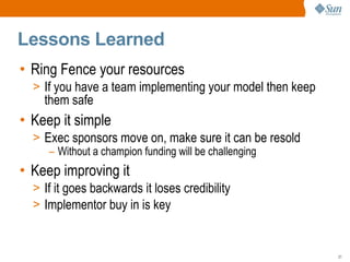 Practical use of defect detection and prediction