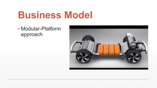 Business Model
▪ Modular-Platform
approach
 