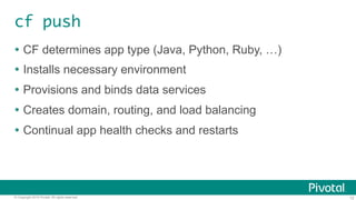 12© Copyright 2016 Pivotal. All rights reserved.
cf push
!  CF determines app type (Java, Python, Ruby, …)
!  Installs necessary environment
!  Provisions and binds data services
!  Creates domain, routing, and load balancing
!  Continual app health checks and restarts
 