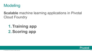 16© Copyright 2016 Pivotal. All rights reserved.
Modeling
Scalable machine learning applications in Pivotal
Cloud Foundry
1.  Training app
2.  Scoring app
 
