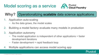 22© Copyright 2016 Pivotal. All rights reserved.
1.  Application auto-scaling
–  As the data grows, the model scales
2.  Building a model factory–evaluate many models in production
3.  Application autonomy
–  The model application is independent of other applications = faster
development iterations
–  Faster development = rapid feedback loop
4.  Multiple applications can access model scoring app
Operationalizing scalable data science applications
Model scoring as a service
Why?
 